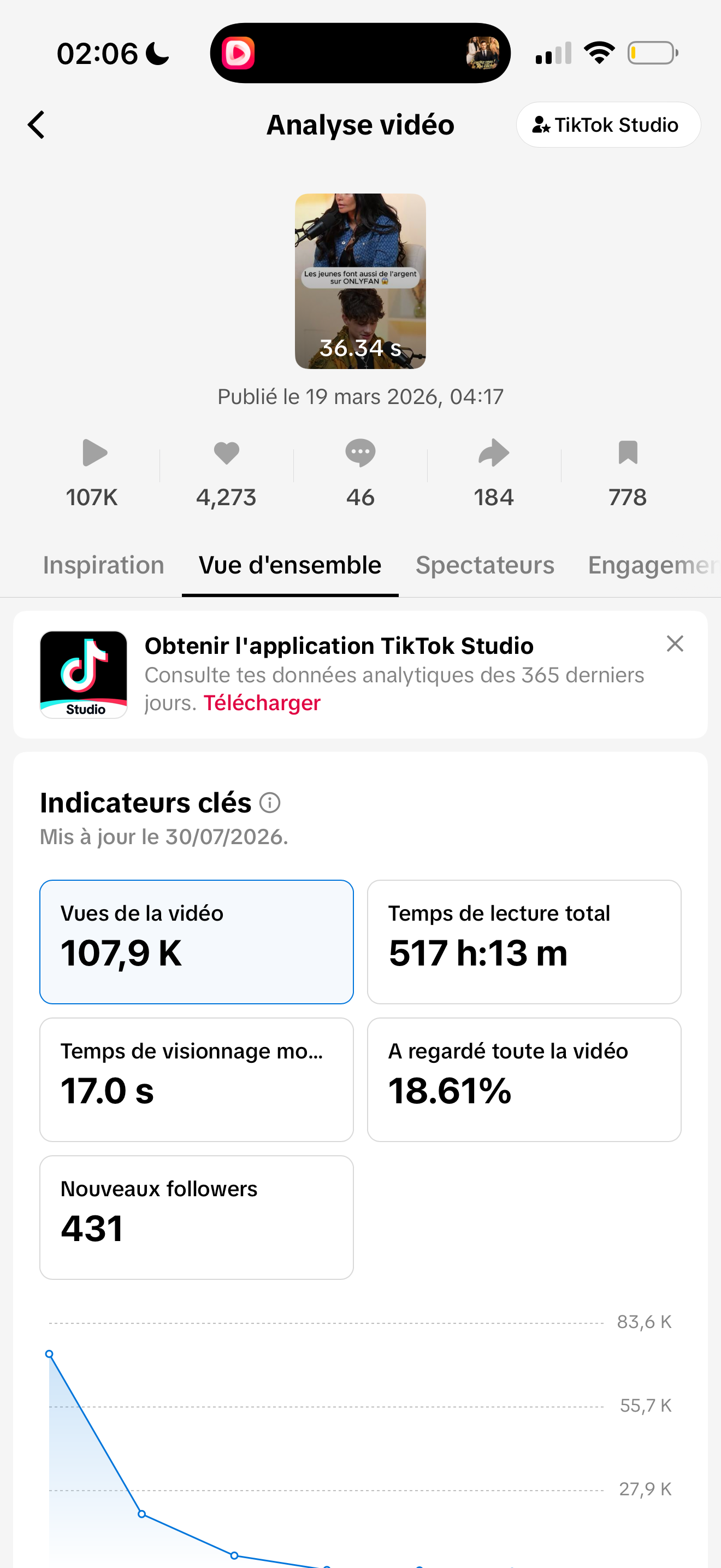 Preuve — analytics