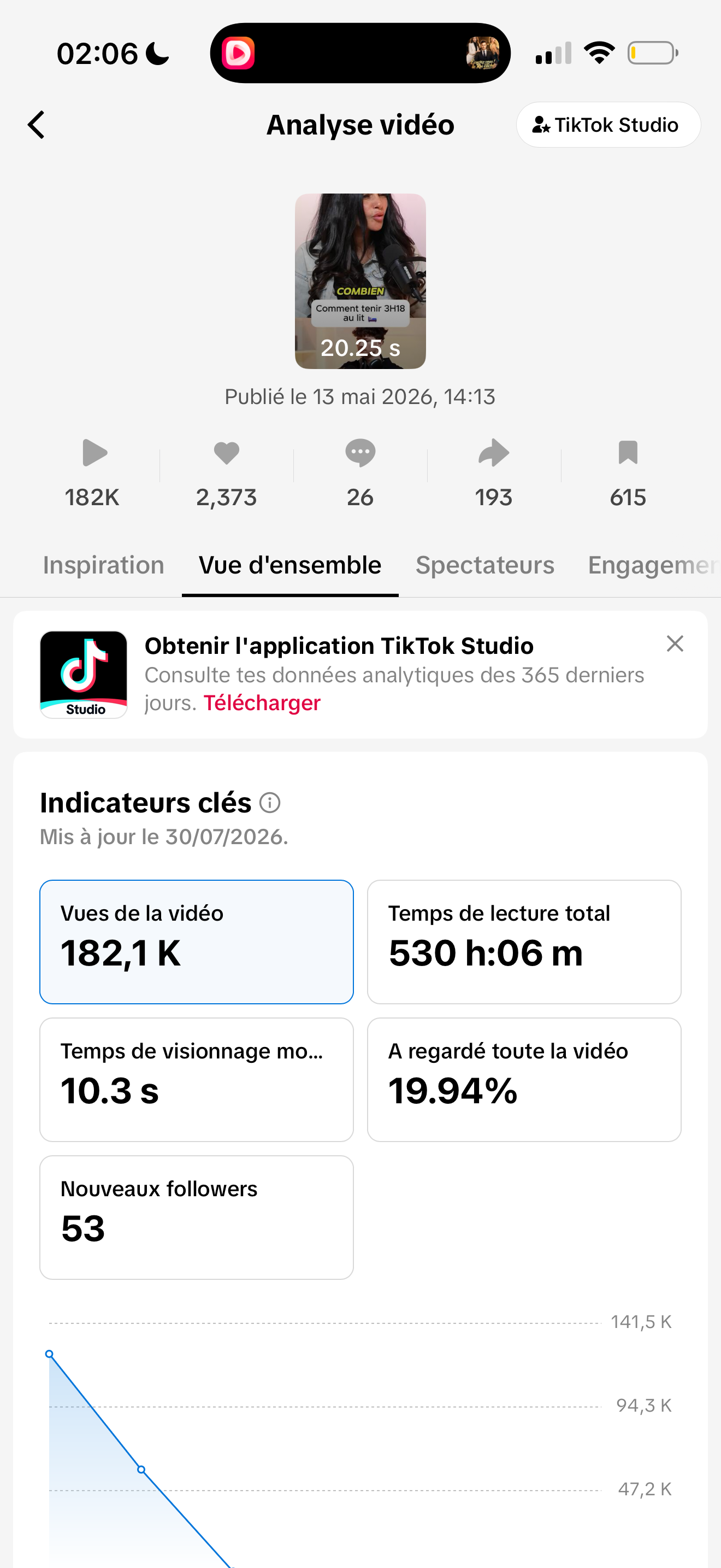 Preuve — analytics